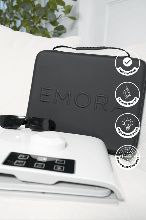 The Emora Essential Kit
