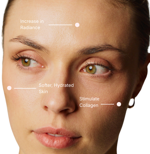 Emora LED Skin & Body Device